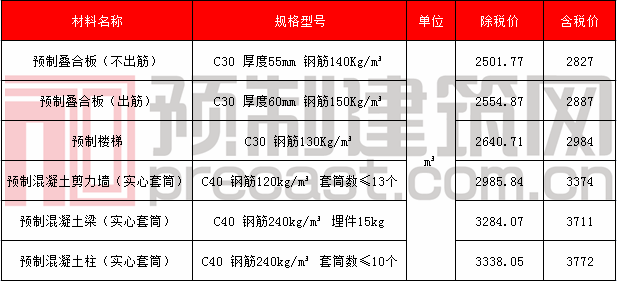 30-海南?？诘?png