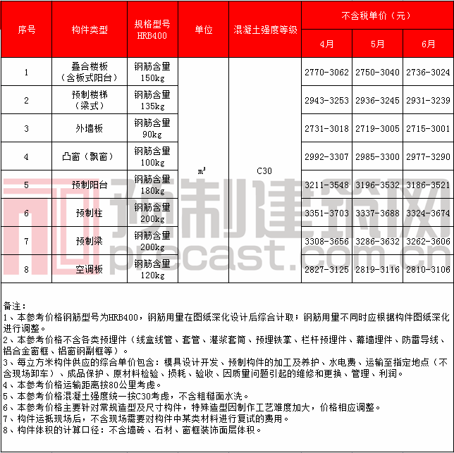 15-廣東.png