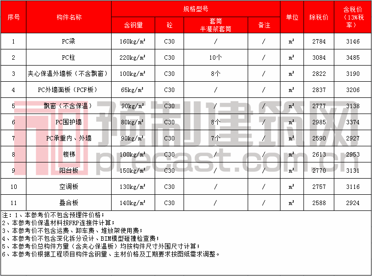 41河南遠(yuǎn)大天成住宅.png