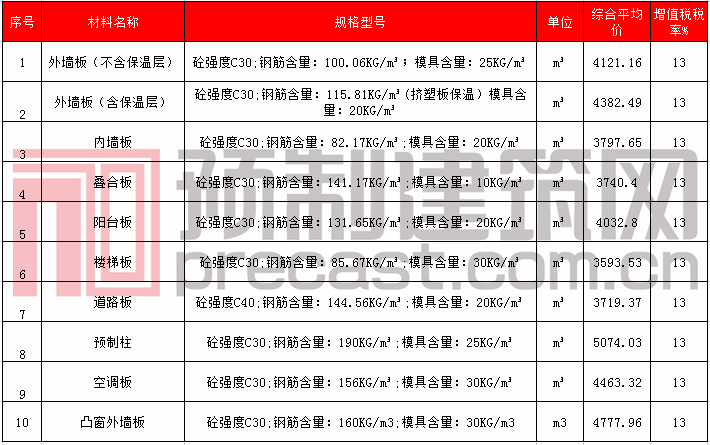 13贛州.png