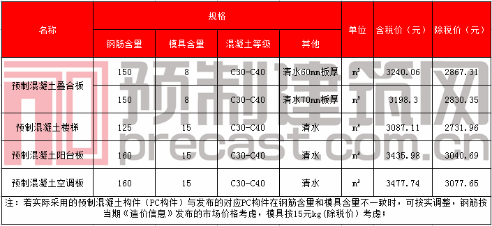 21南寧.png