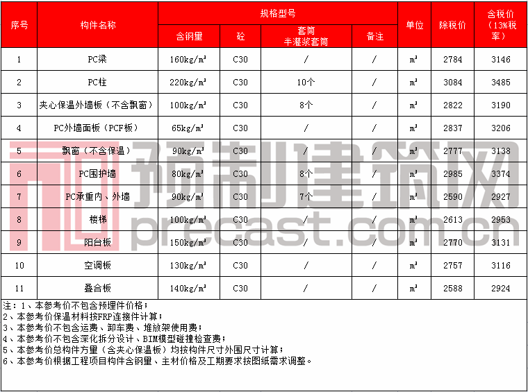 39河南遠(yuǎn)大天成.png