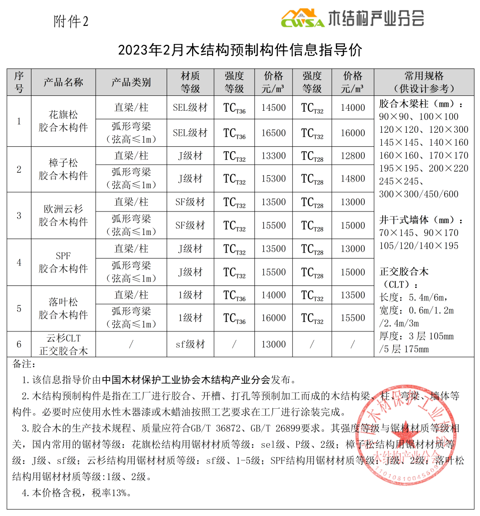 462023年2月木結(jié)構(gòu).png