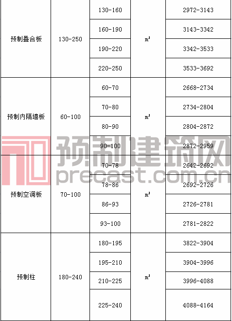 15廣州2.png