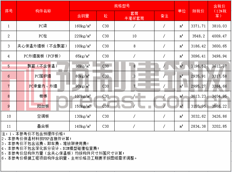 35河南清水建設(shè).png