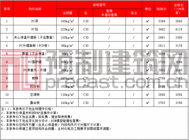 36汝州市東江建筑.png